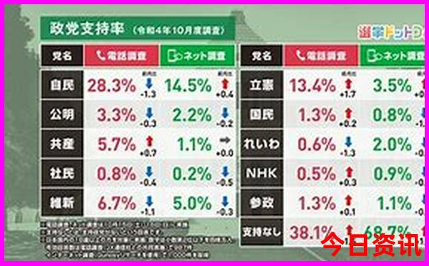 7，8月份去哪里旅游